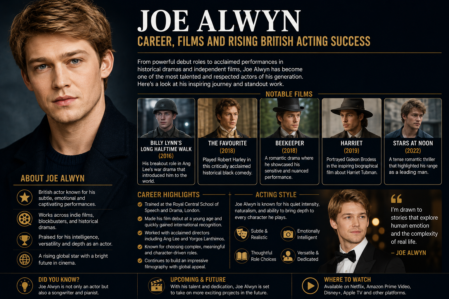joe alwyn