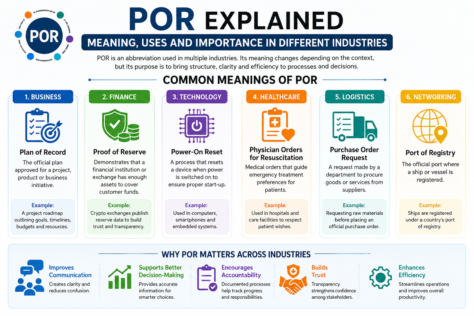 por