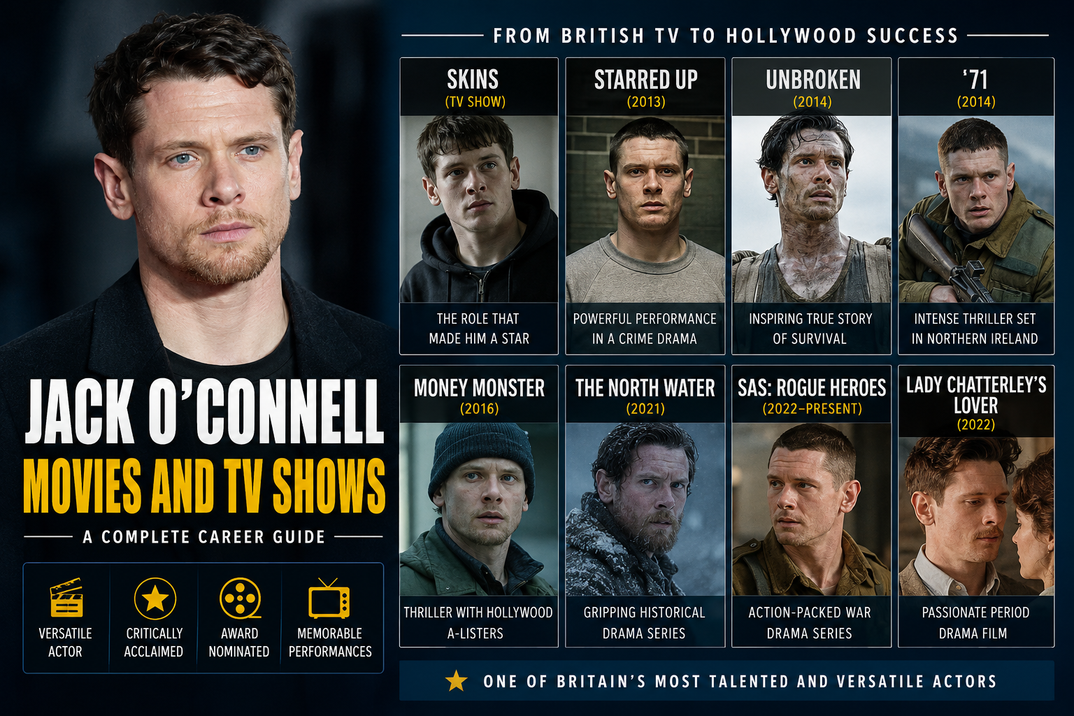 jack o'connell movies and tv shows