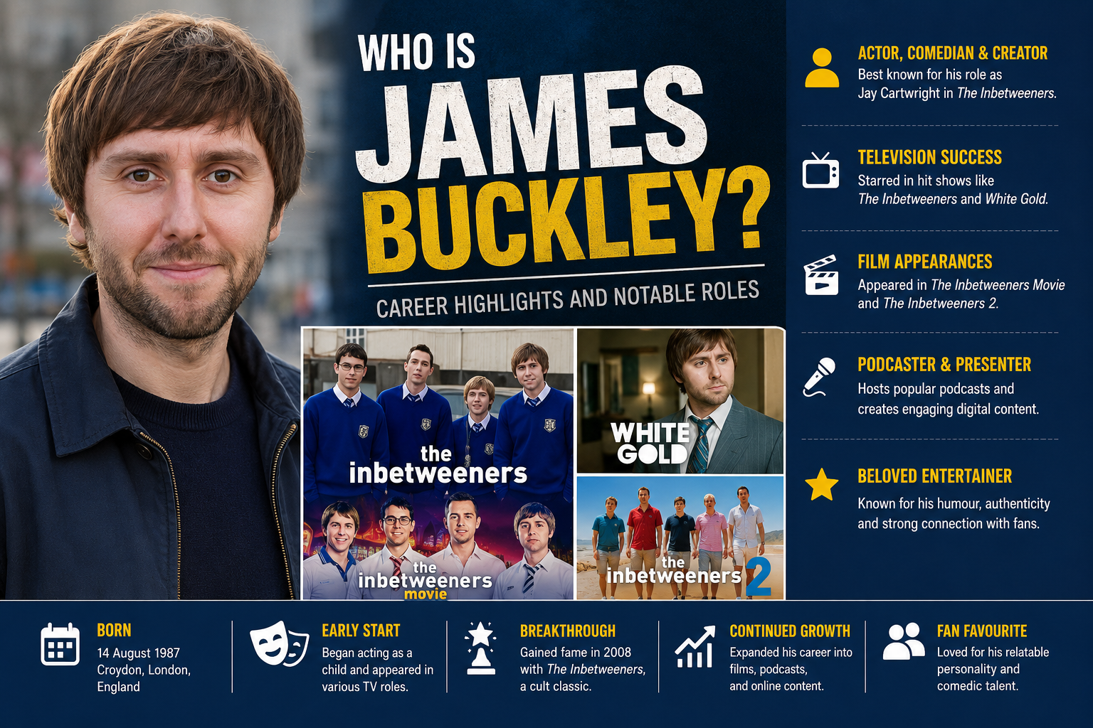 james buckley