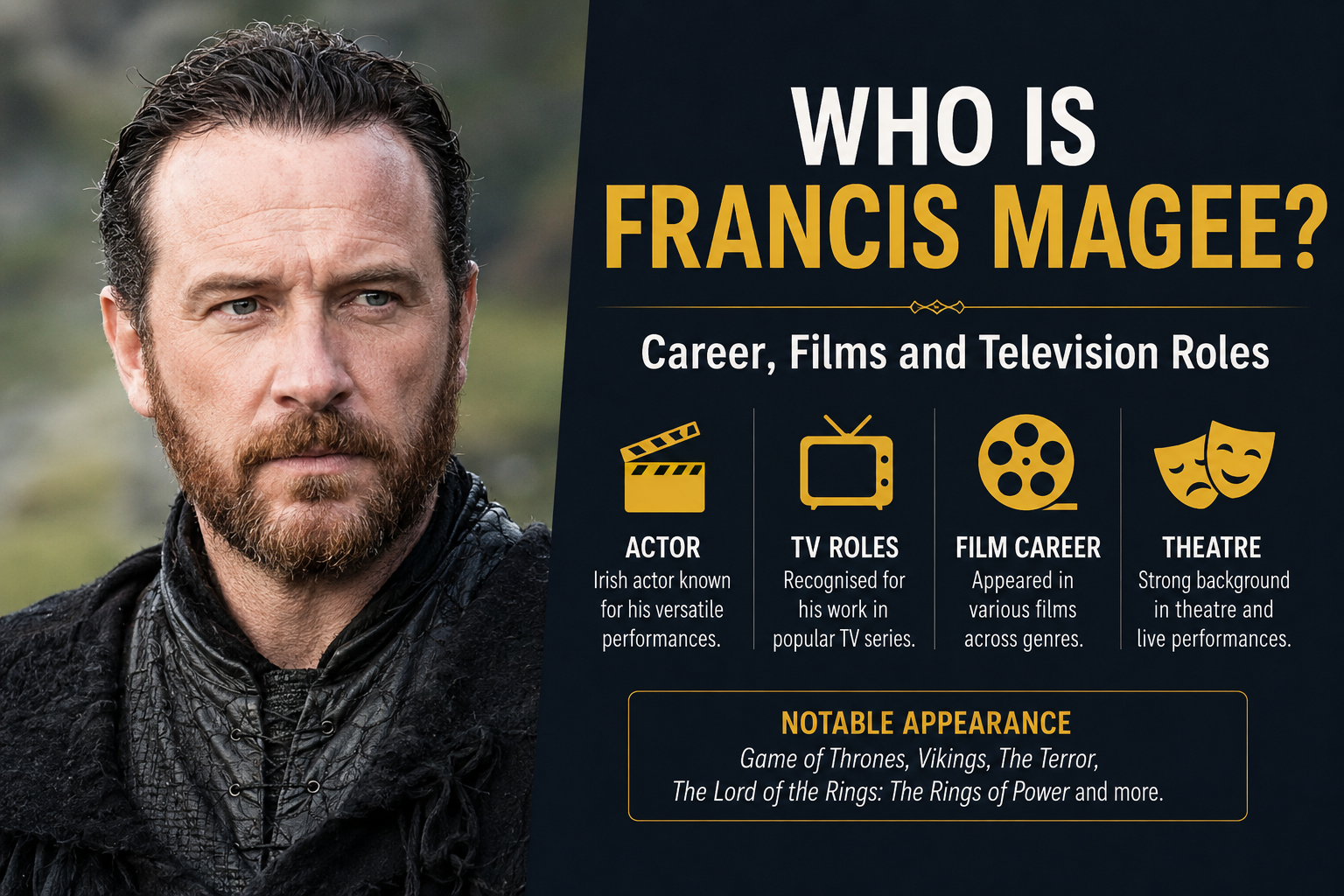 francis magee