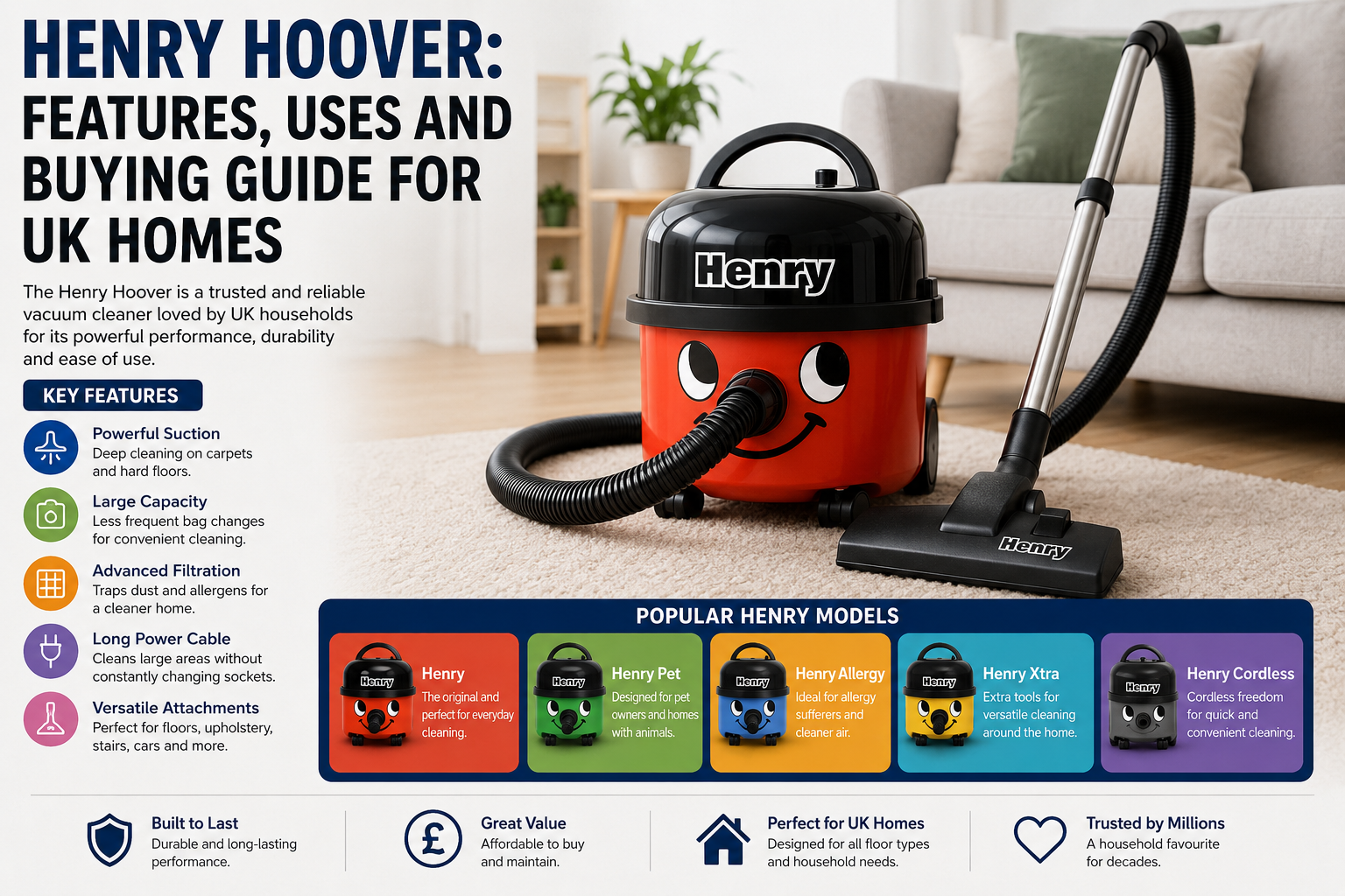 henry hoover