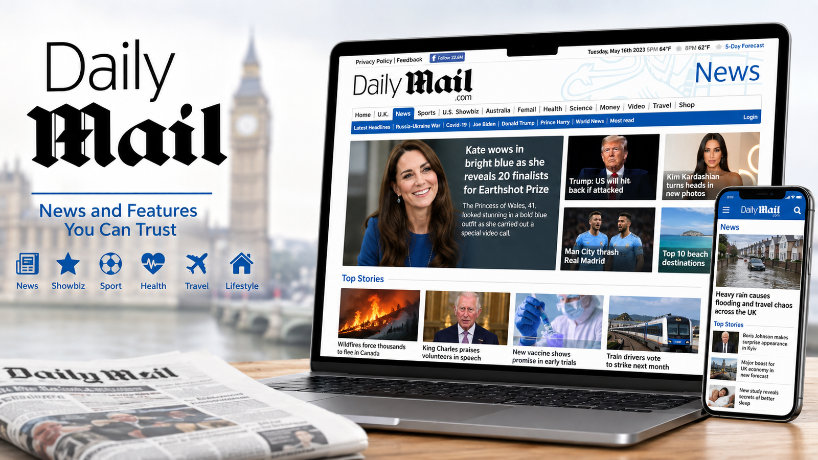 daily mail