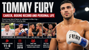 Tommy Fury: Career, Boxing Record and Personal Life